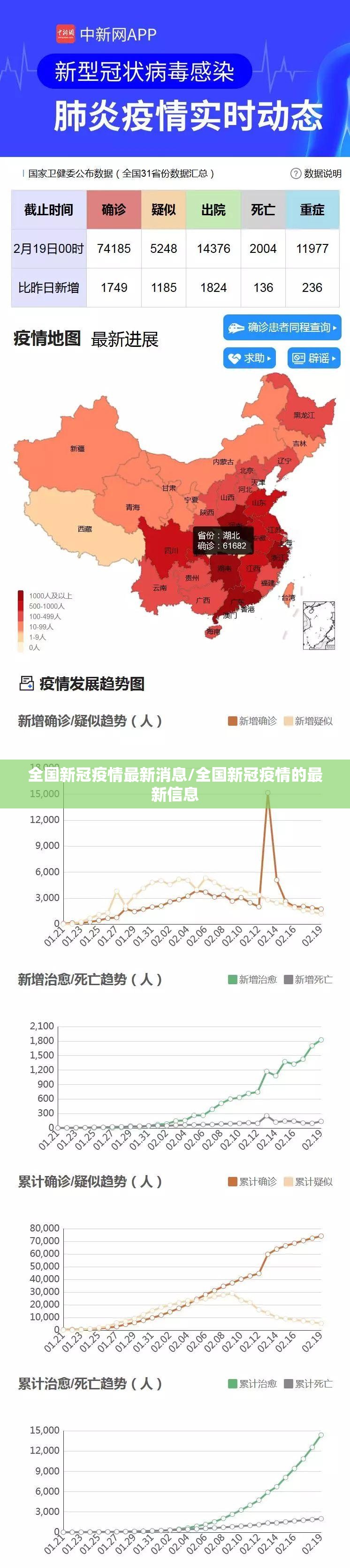 全国新冠疫情最新消息/全国新冠疫情的最新信息 全国新冠疫情最新消息/全国新冠疫情的最新信息
