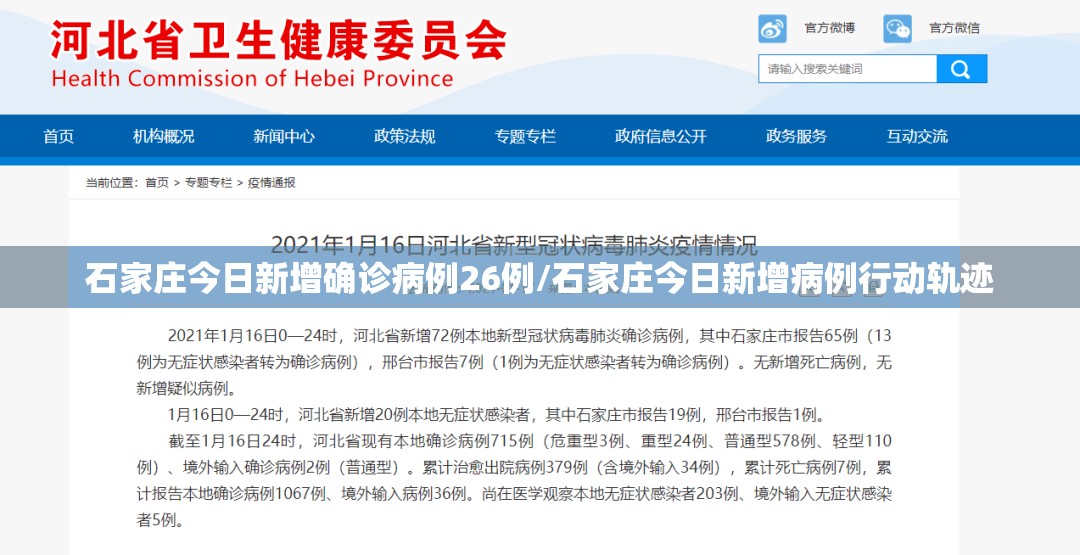 石家庄今日新增确诊病例26例/石家庄今日新增病例行动轨迹 石家庄今日新增确诊病例26例/石家庄今日新增病例行动轨迹