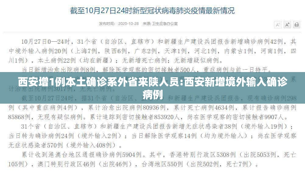 西安增1例本土确诊系外省来陕人员:西安新增境外输入确诊病例 西安增1例本土确诊系外省来陕人员:西安新增境外输入确诊病例