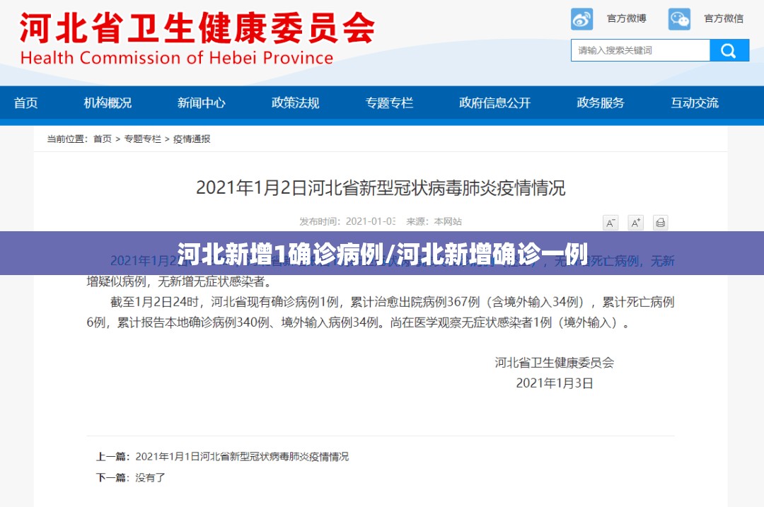 河北新增1确诊病例/河北新增确诊一例 河北新增1确诊病例/河北新增确诊一例