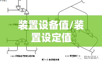 装置设备值/装置设定值 装置设备值/装置设定值