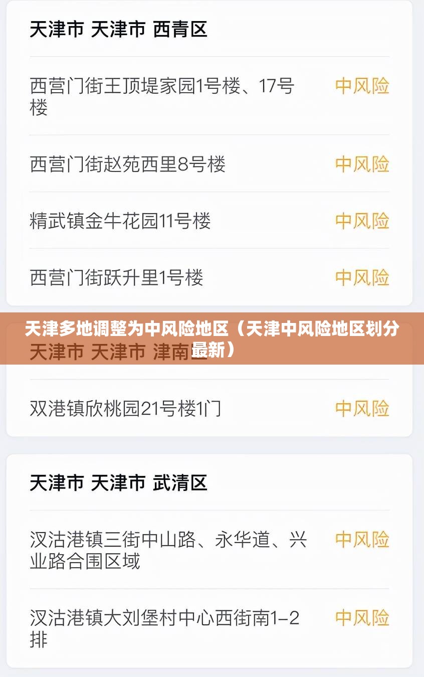天津多地调整为中风险地区(天津中风险地区划分最新) 天津多地调整为中风险地区(天津中风险地区划分最新)