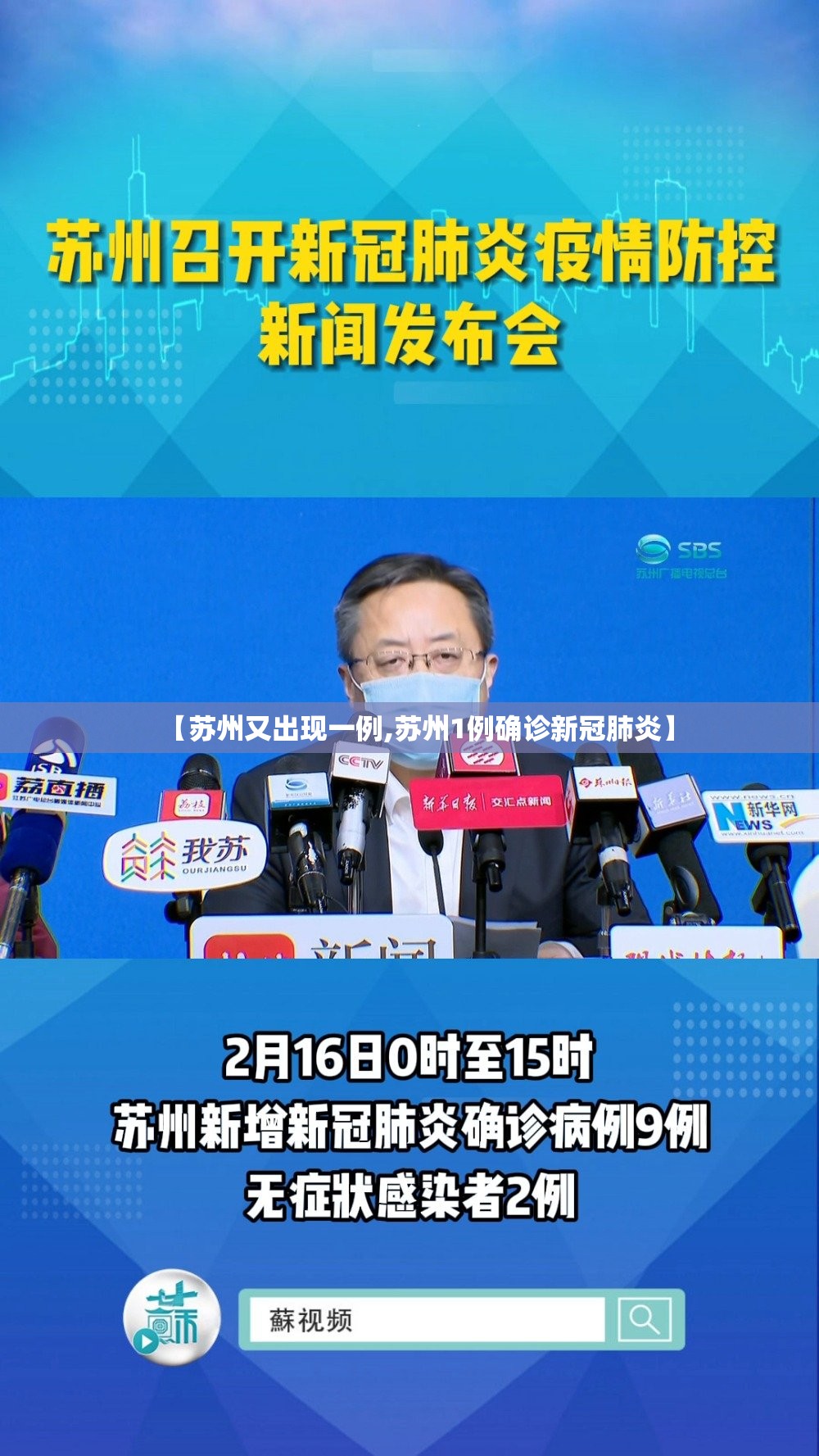 【苏州又出现一例,苏州1例确诊新冠肺炎】 【苏州又出现一例,苏州1例确诊新冠肺炎】