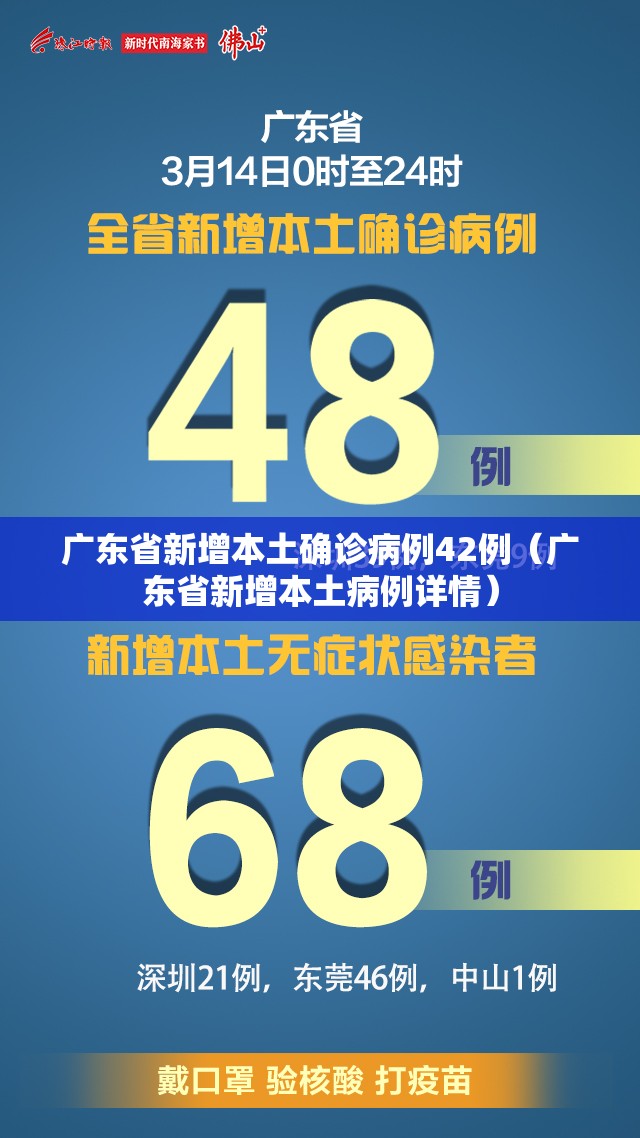 广东省新增本土确诊病例42例(广东省新增本土病例详情) 广东省新增本土确诊病例42例(广东省新增本土病例详情)