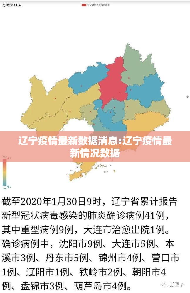 辽宁疫情最新数据消息:辽宁疫情最新情况数据
