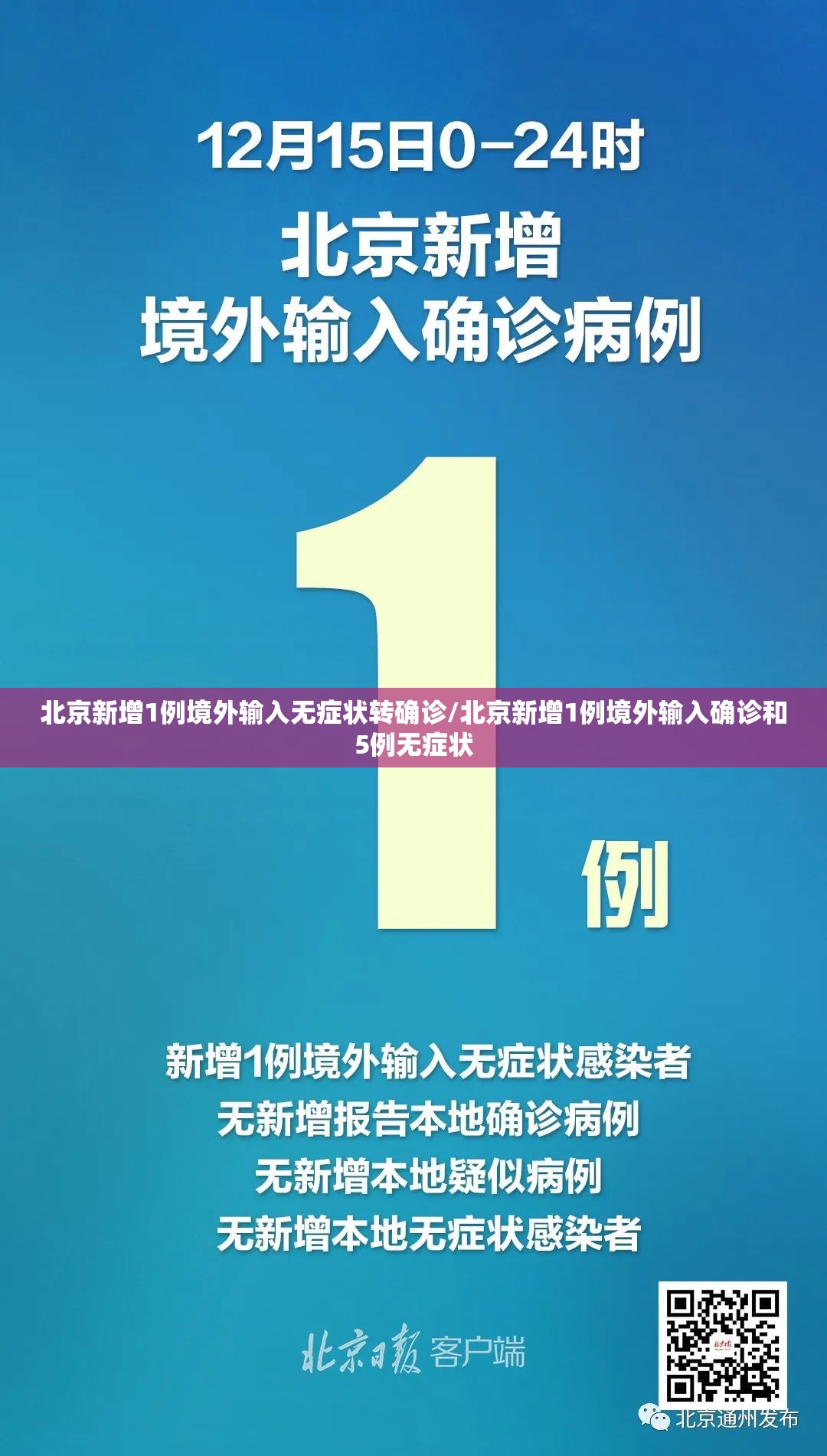 北京新增1例境外输入无症状转确诊/北京新增1例境外输入确诊和5例无症状 北京新增1例境外输入无症状转确诊/北京新增1例境外输入确诊和5例无症状
