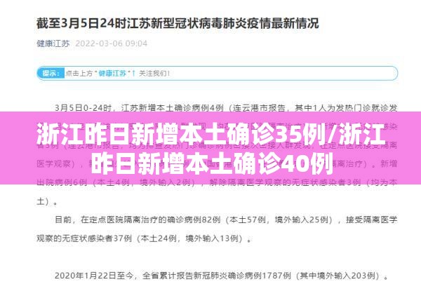浙江昨日新增本土确诊35例/浙江昨日新增本土确诊40例