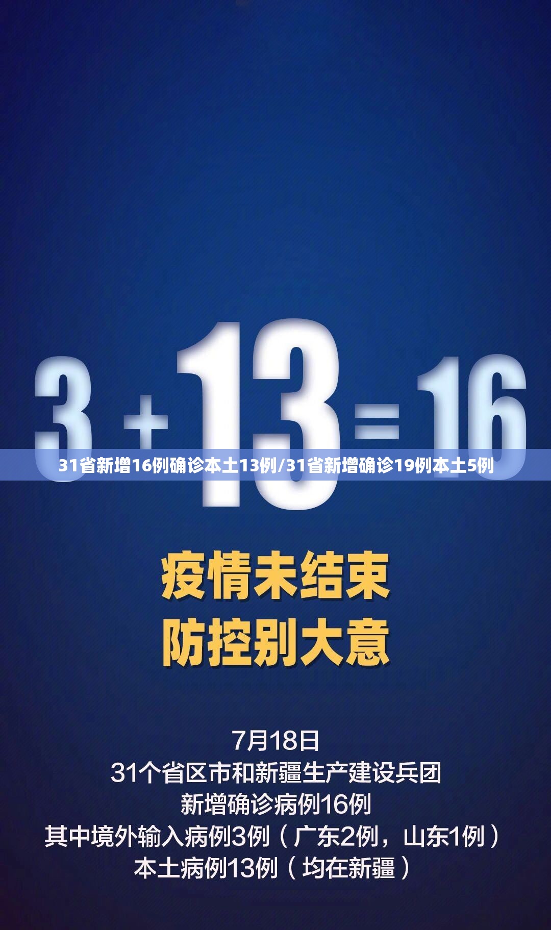 31省新增16例确诊本土13例/31省新增确诊19例本土5例 31省新增16例确诊本土13例/31省新增确诊19例本土5例