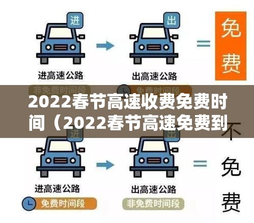 2022春节高速收费免费时间(2022春节高速免费到什么时候) 2022春节高速收费免费时间(2022春节高速免费到什么时候)