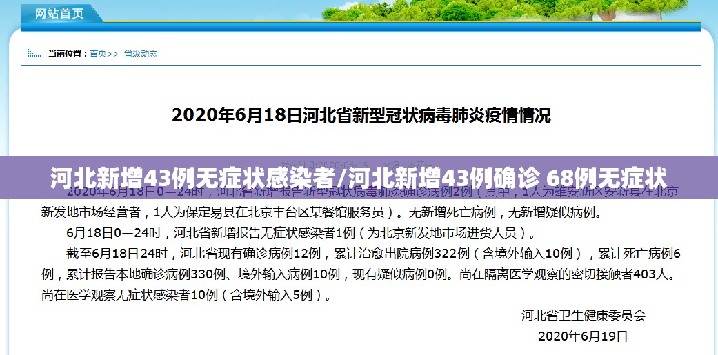 河北新增43例无症状感染者/河北新增43例确诊 68例无症状 河北新增43例无症状感染者/河北新增43例确诊 68例无症状