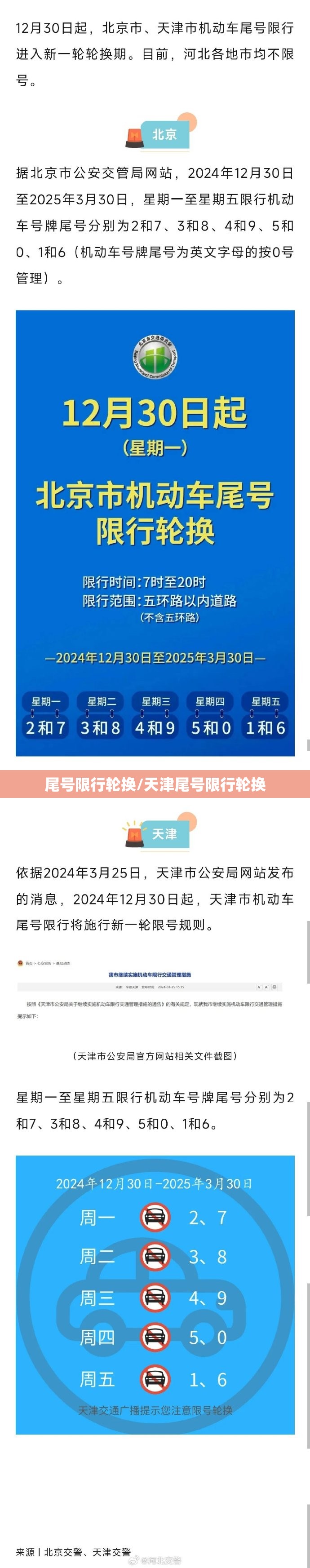 尾号限行轮换/天津尾号限行轮换 尾号限行轮换/天津尾号限行轮换