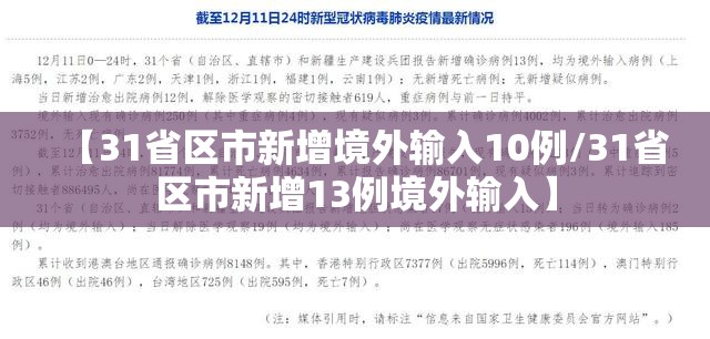 【31省区市新增境外输入10例/31省区市新增13例境外输入】 【31省区市新增境外输入10例/31省区市新增13例境外输入】