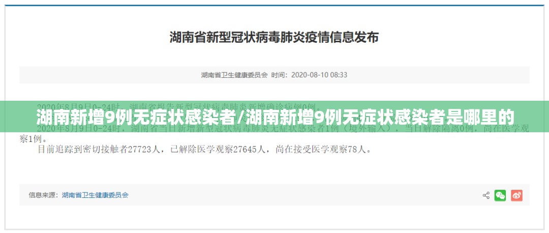 湖南新增9例无症状感染者/湖南新增9例无症状感染者是哪里的 湖南新增9例无症状感染者/湖南新增9例无症状感染者是哪里的
