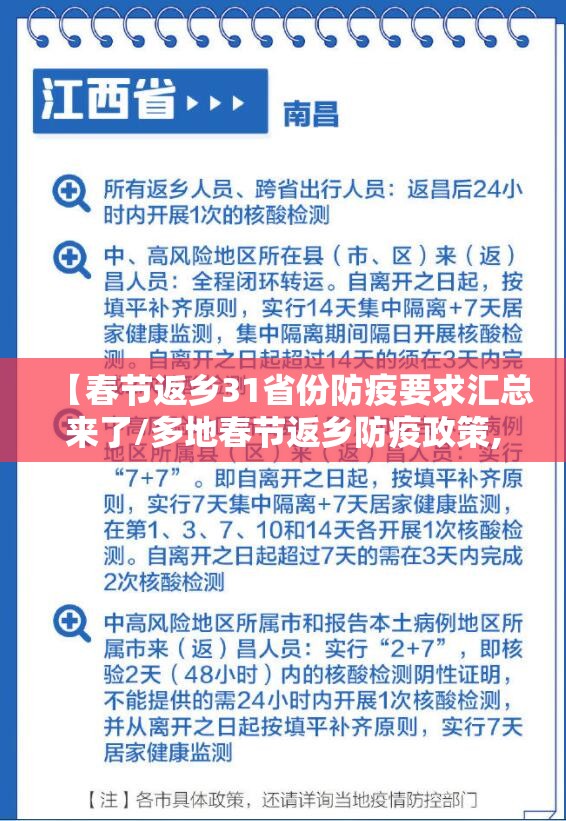 【春节返乡31省份防疫要求汇总来了/多地春节返乡防疫政策,调整】 【春节返乡31省份防疫要求汇总来了/多地春节返乡防疫政策,调整】