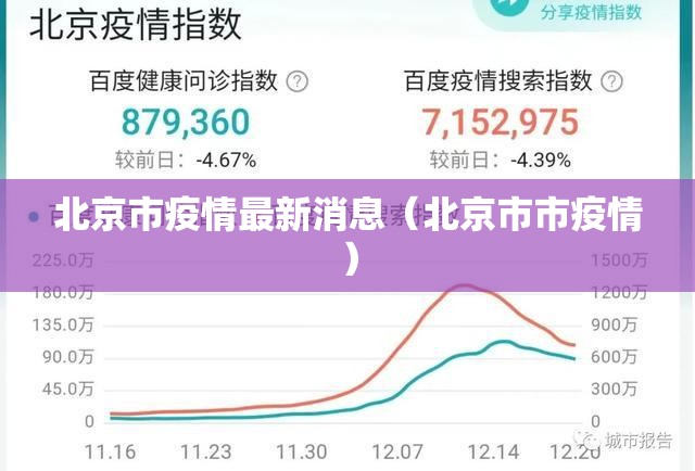 北京市疫情最新消息（北京市市疫情）