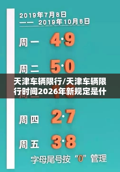 天津车辆限行/天津车辆限行时间2026年新规定是什么 天津车辆限行/天津车辆限行时间2026年新规定是什么