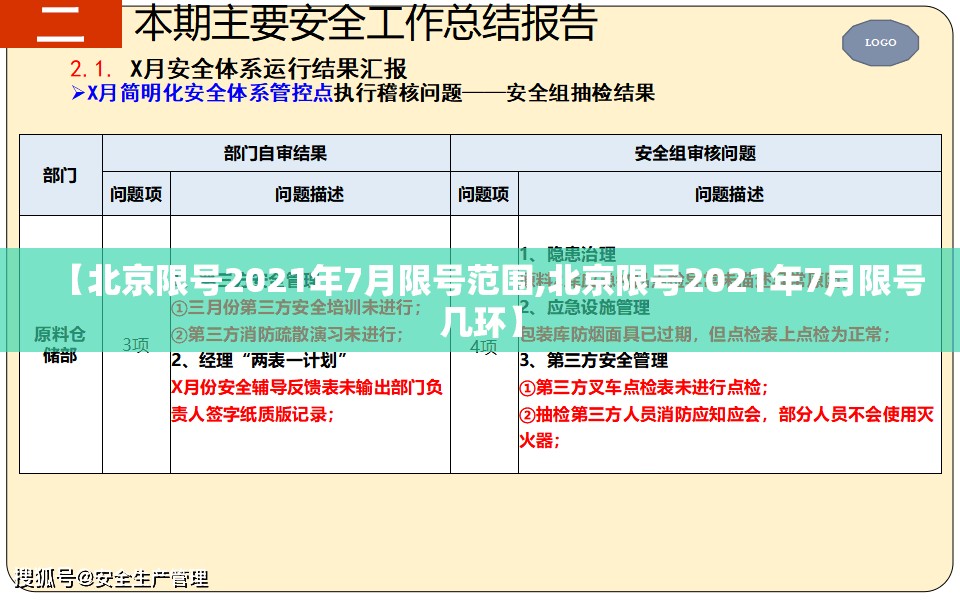 【北京限号2021年7月限号范围,北京限号2021年7月限号几环】