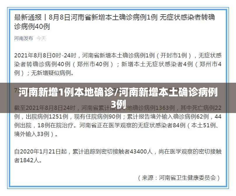 河南新增1例本地确诊/河南新增本土确诊病例3例