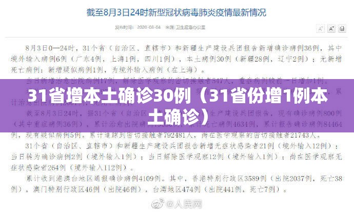 31省增本土确诊30例(31省份增1例本土确诊) 31省增本土确诊30例(31省份增1例本土确诊)