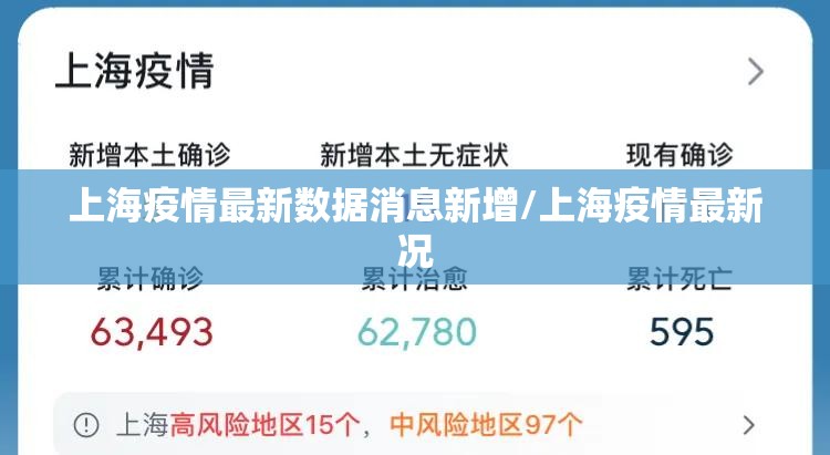 上海疫情最新数据消息新增/上海疫情最新况 上海疫情最新数据消息新增/上海疫情最新况