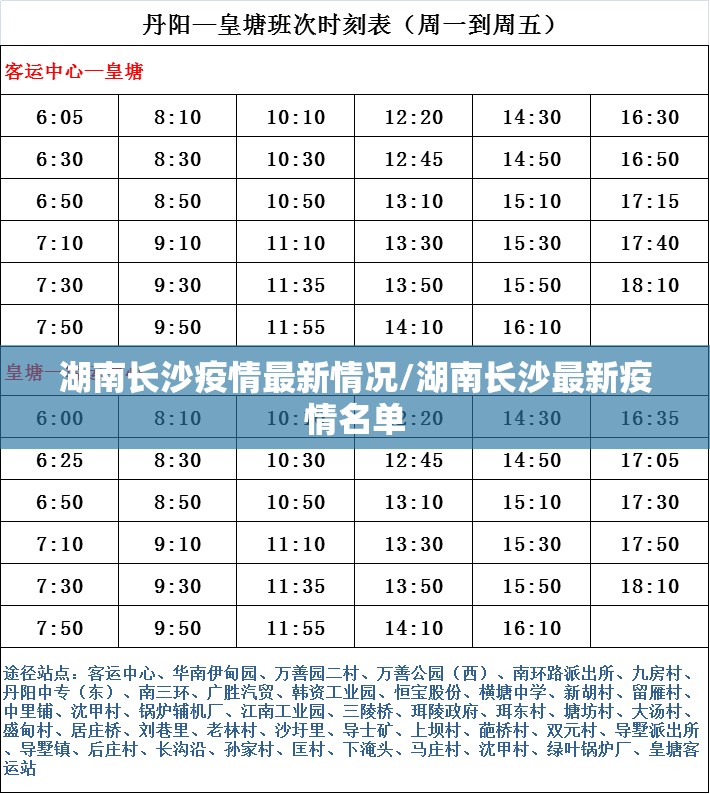 湖南长沙疫情最新情况/湖南长沙最新疫情名单