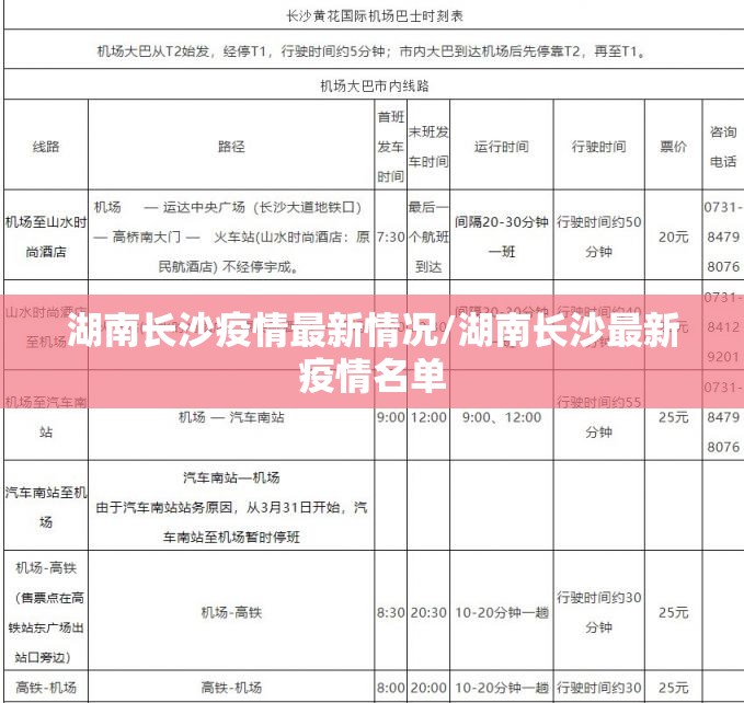 湖南长沙疫情最新情况/湖南长沙最新疫情名单