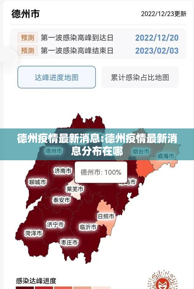 德州疫情最新消息:德州疫情最新消息分布在哪 德州疫情最新消息:德州疫情最新消息分布在哪