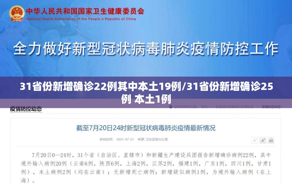 31省份新增确诊22例其中本土19例/31省份新增确诊25例 本土1例 31省份新增确诊22例其中本土19例/31省份新增确诊25例 本土1例