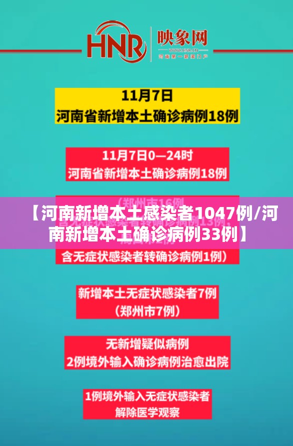 【河南新增本土感染者1047例/河南新增本土确诊病例33例】 【河南新增本土感染者1047例/河南新增本土确诊病例33例】
