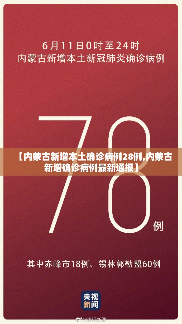 【内蒙古新增本土确诊病例28例,内蒙古新增确诊病例最新通报】
