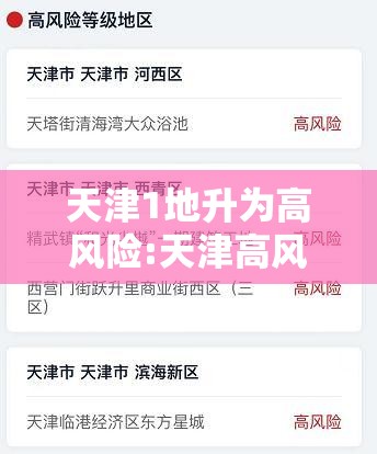 天津1地升为高风险:天津高风险中风险地区 天津1地升为高风险:天津高风险中风险地区