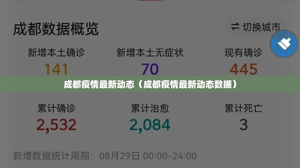 成都疫情最新动态（成都疫情最新动态数据）
