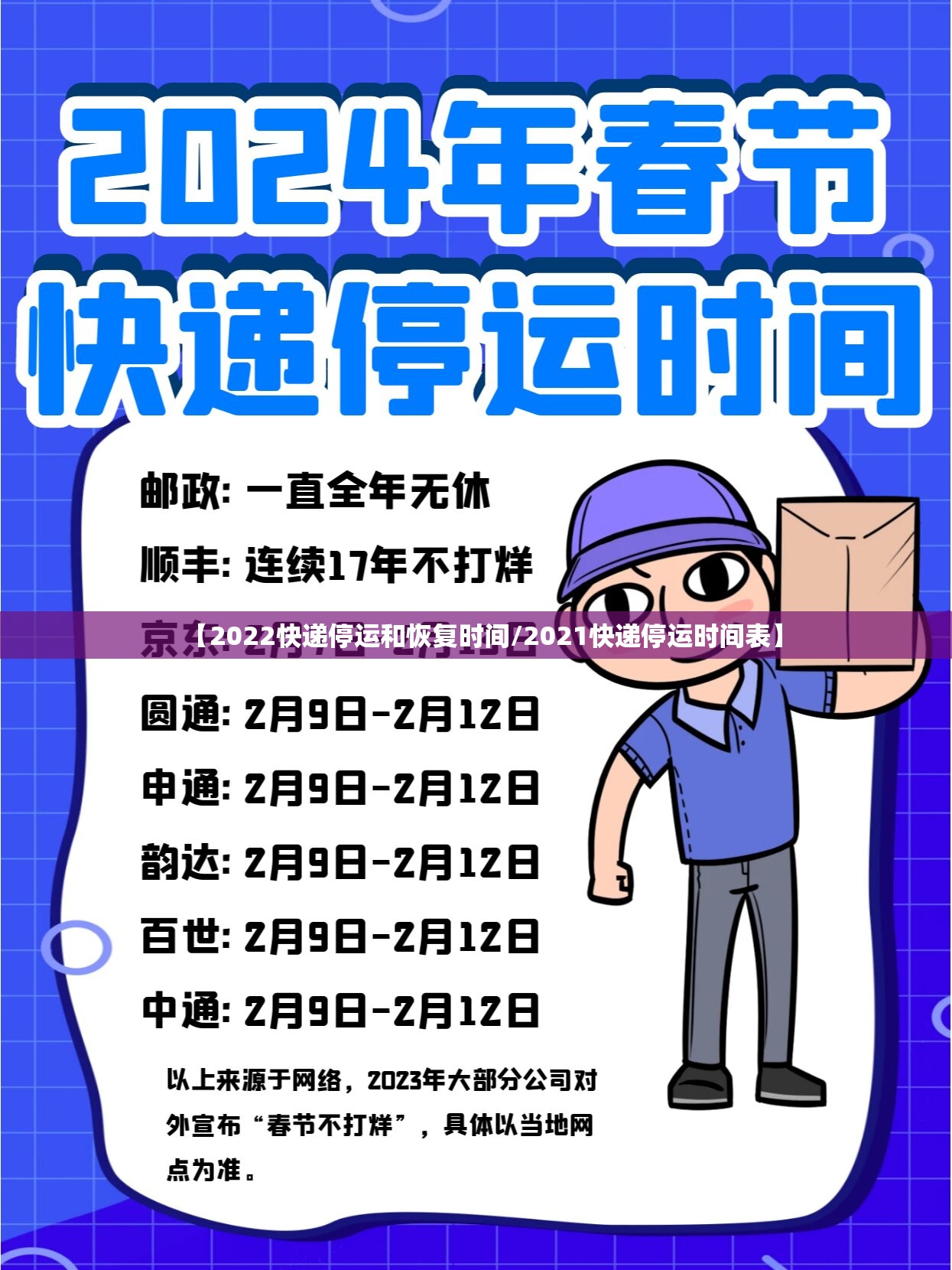 【2022快递停运和恢复时间/2021快递停运时间表】 【2022快递停运和恢复时间/2021快递停运时间表】