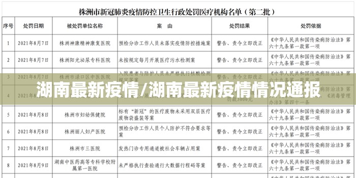 湖南最新疫情/湖南最新疫情情况通报 湖南最新疫情/湖南最新疫情情况通报