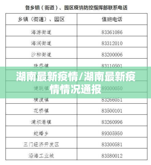 湖南最新疫情/湖南最新疫情情况通报 湖南最新疫情/湖南最新疫情情况通报