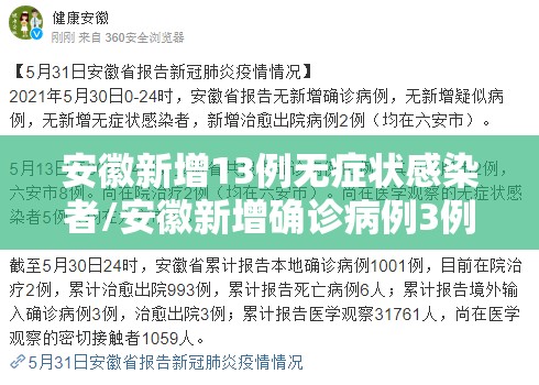 安徽新增13例无症状感染者/安徽新增确诊病例3例 无症状感染者7人