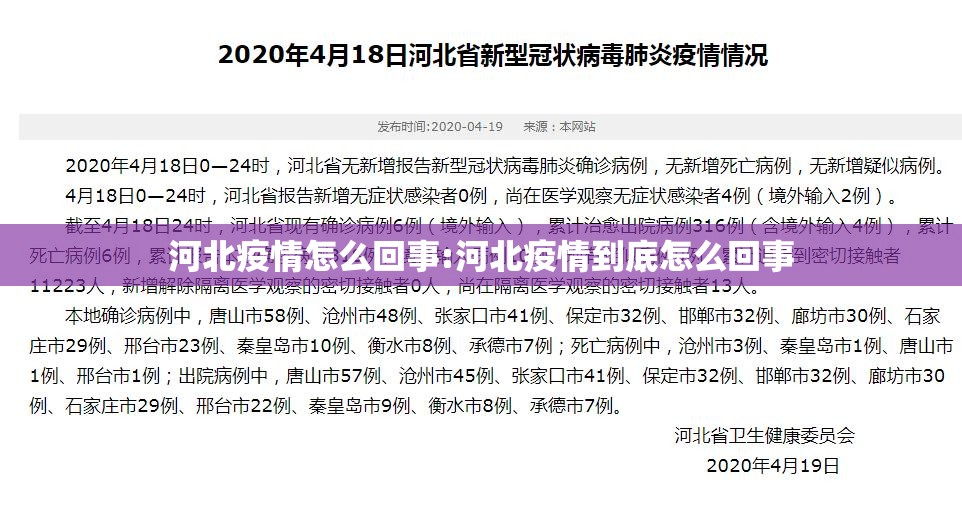 河北疫情怎么回事:河北疫情到底怎么回事 河北疫情怎么回事:河北疫情到底怎么回事