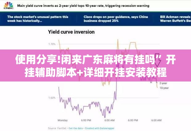 使用分享!闲来广东麻将有挂吗	”开挂辅助脚本+详细开挂安装教程