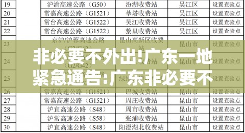非必要不外出!广东一地紧急通告:广东非必要不离粤 非必要不外出!广东一地紧急通告:广东非必要不离粤