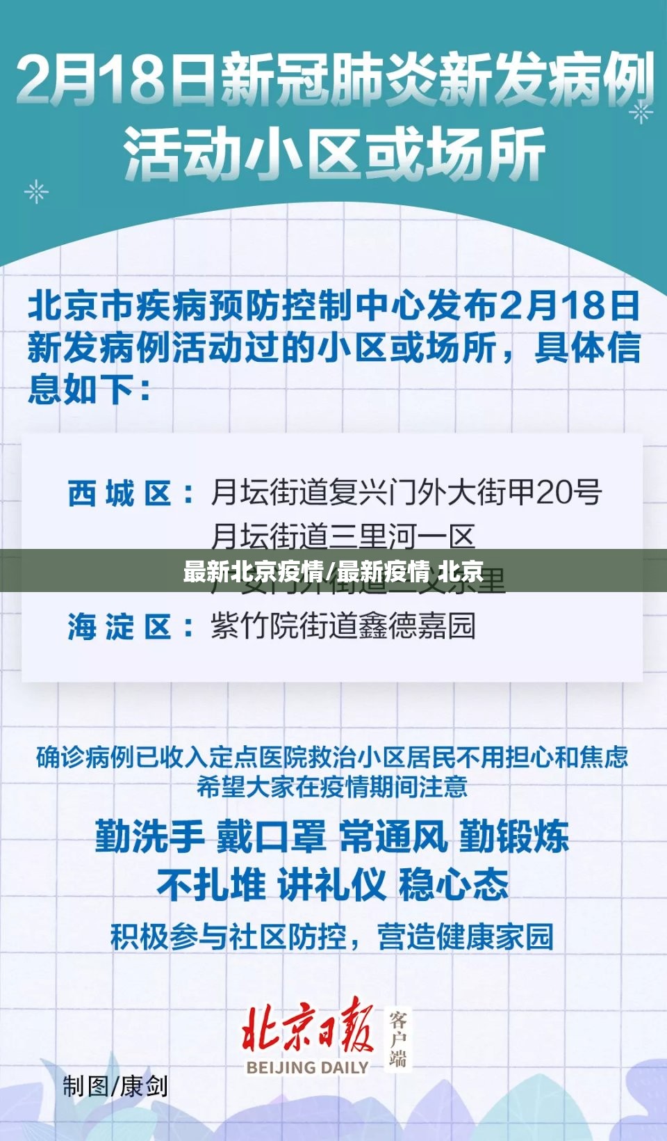 最新北京疫情/最新疫情 北京 最新北京疫情/最新疫情 北京