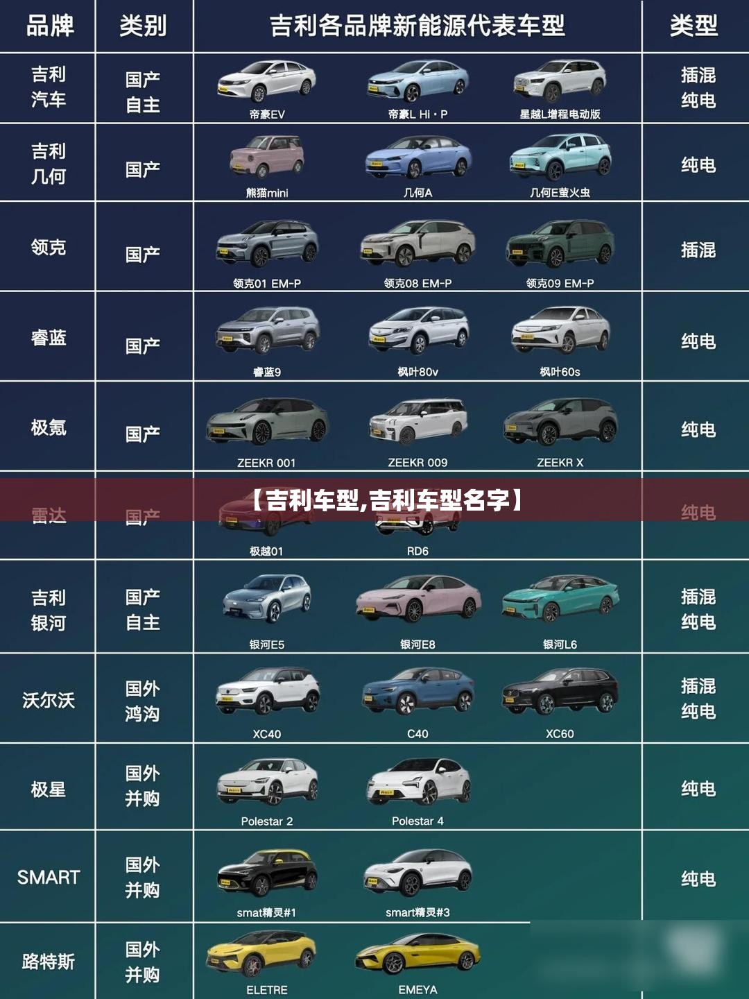 【吉利车型,吉利车型名字】 【吉利车型,吉利车型名字】