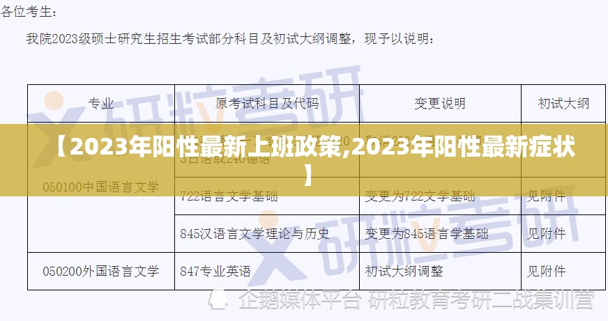 【2023年阳性最新上班政策,2023年阳性最新症状】 【2023年阳性最新上班政策,2023年阳性最新症状】