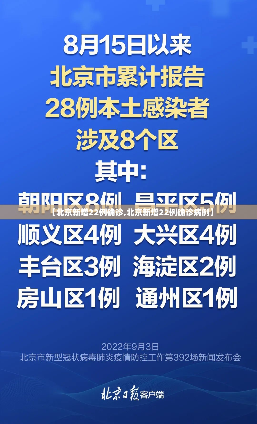 【北京新增22例确诊,北京新增22例确诊病例】