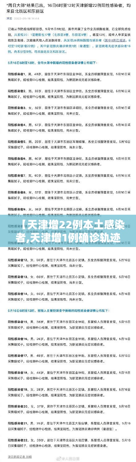 【天津增22例本土感染者,天津增1例确诊轨迹】 【天津增22例本土感染者,天津增1例确诊轨迹】
