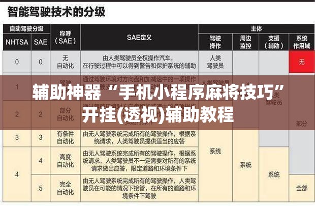 辅助神器“手机小程序麻将技巧”开挂(透视)辅助教程