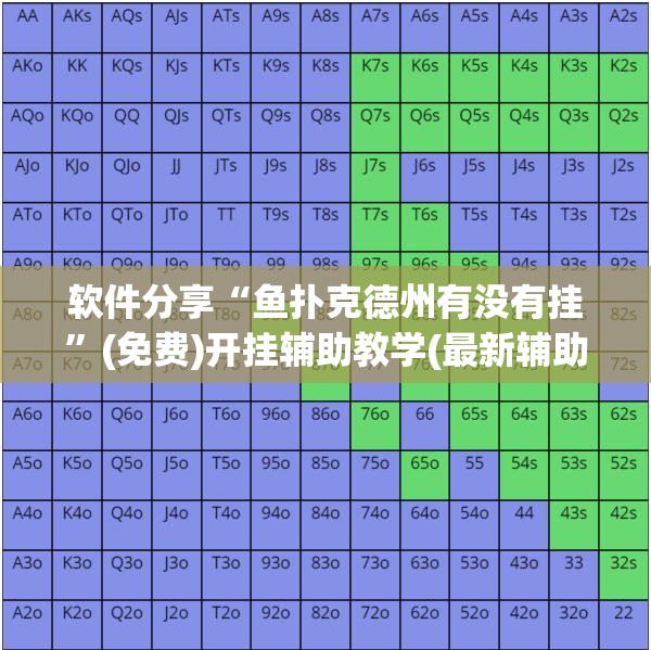 软件分享“鱼扑克德州有没有挂”(免费)开挂辅助教学(最新辅助开挂教程)