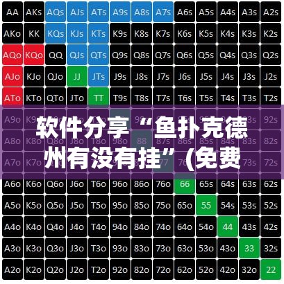 软件分享“鱼扑克德州有没有挂	”(免费)开挂辅助教学(最新辅助开挂教程)