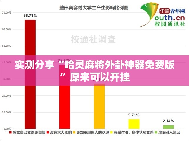 实测分享“哈灵麻将外卦神器免费版	”原来可以开挂