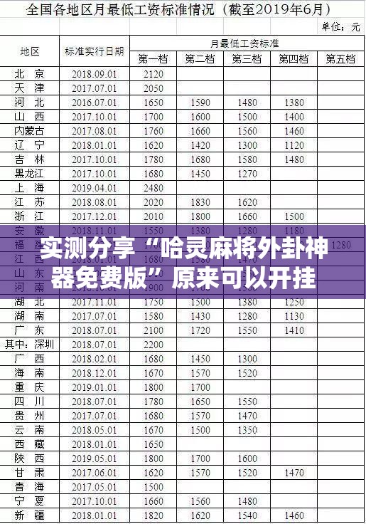 实测分享“哈灵麻将外卦神器免费版”原来可以开挂