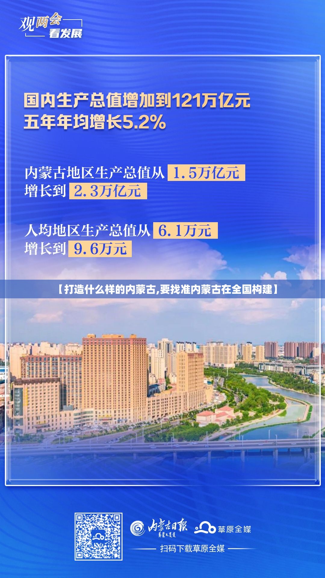 【打造什么样的内蒙古,要找准内蒙古在全国构建】 【打造什么样的内蒙古,要找准内蒙古在全国构建】